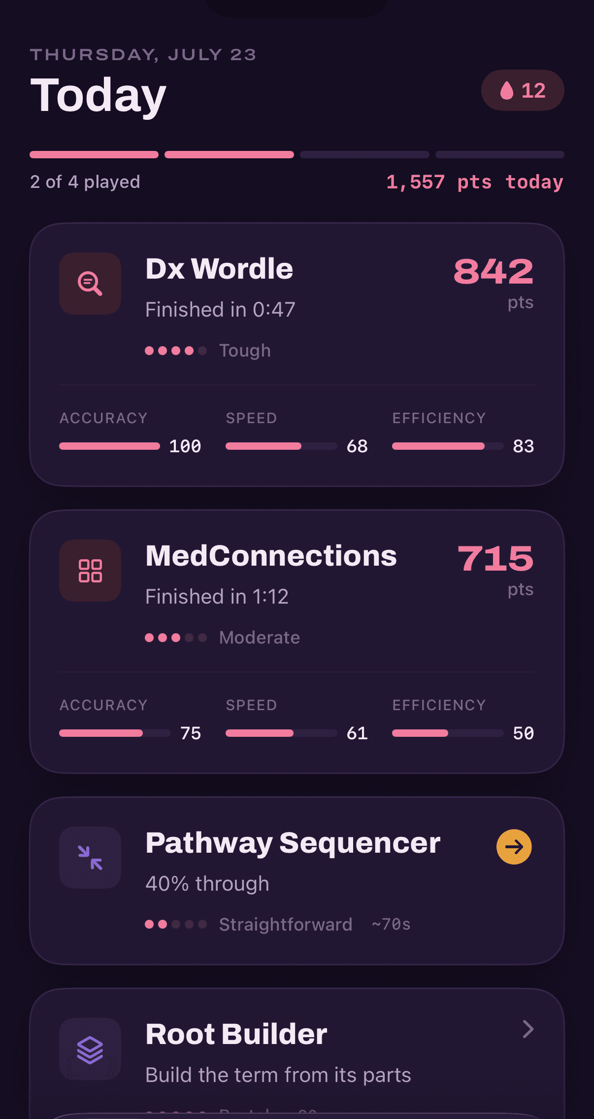 The MedMini home screen showing the day's four puzzles with scores and difficulty